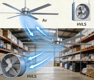Industrial Fan (3)